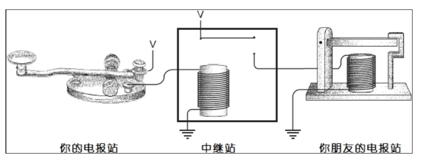 image-20250429091620728