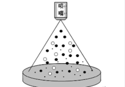 image-20250428101709816