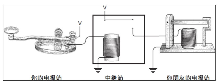 image-20250429091620728