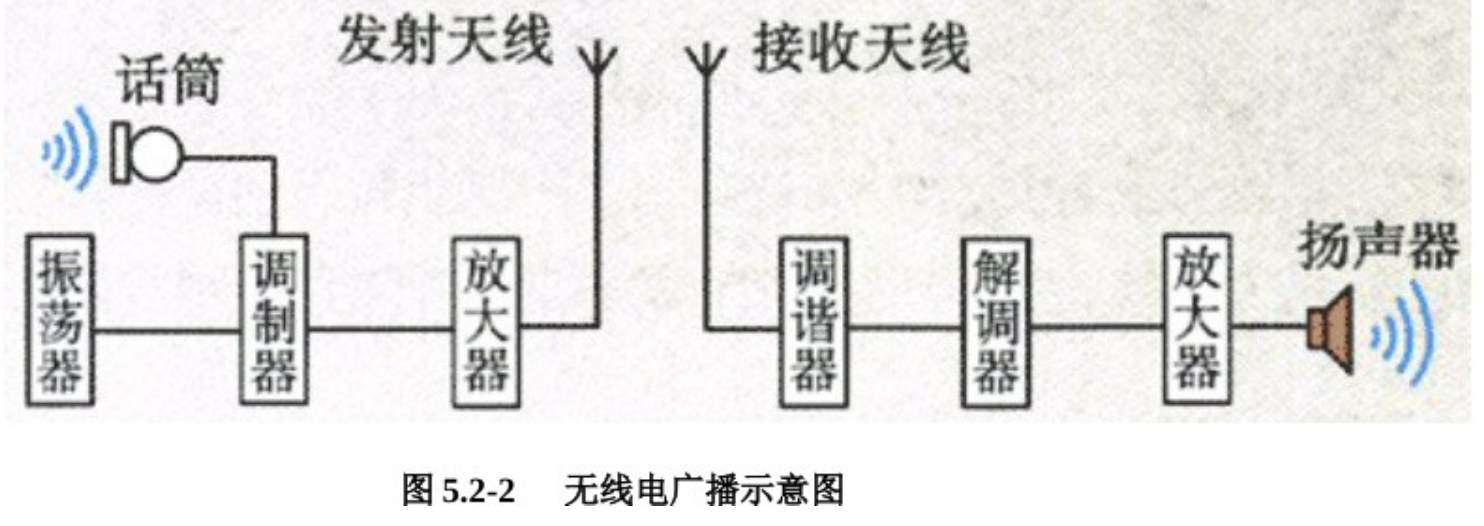 image-20250506183012273