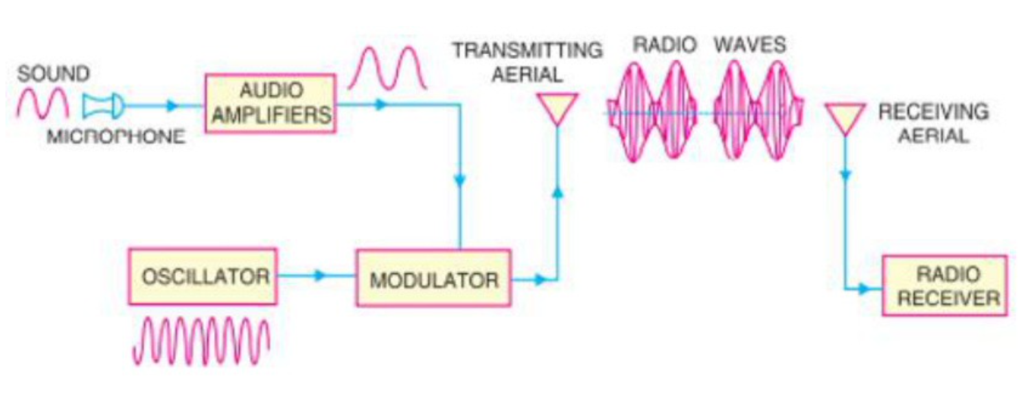 image-20250506183049674