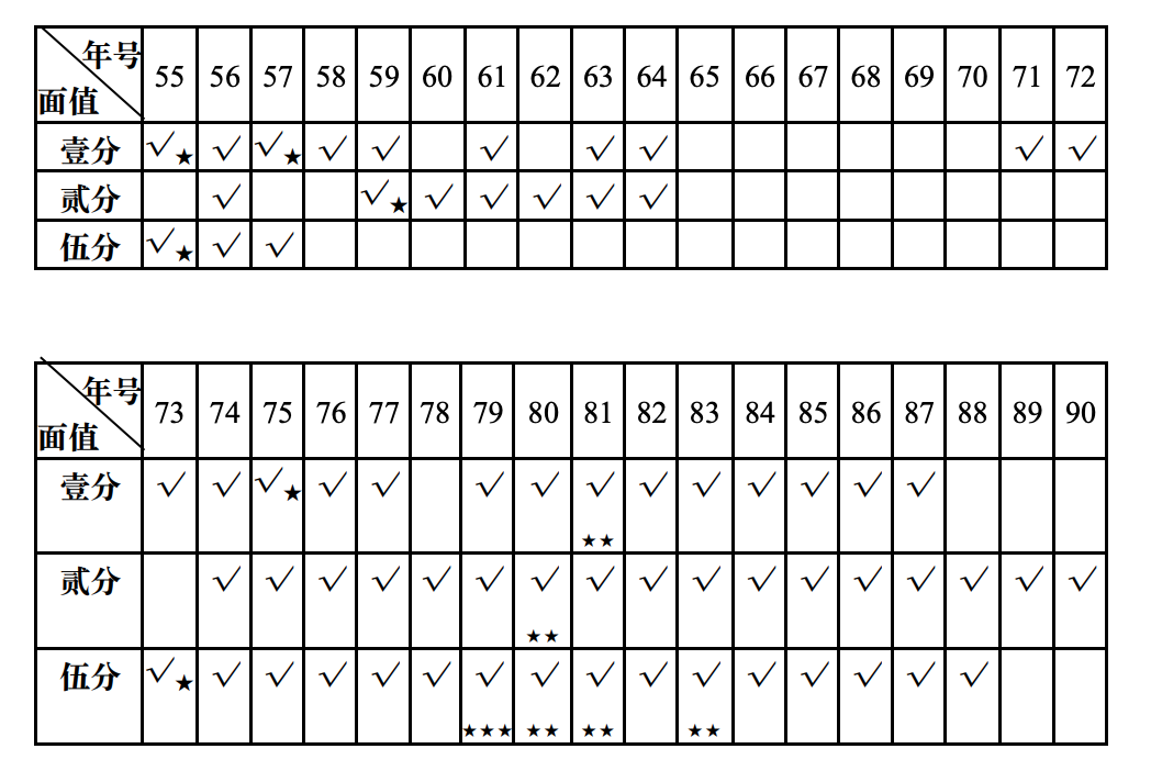 image-20250508175332587