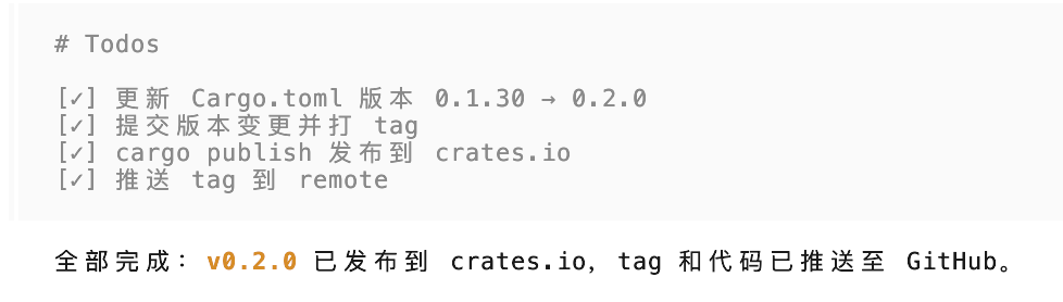Tweet Image